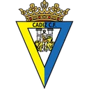 Cádiz escudo