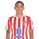 Nahuel Molina