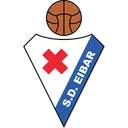 SD Eibar escudo
