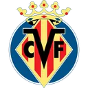 Villarreal CF escudo