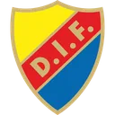 Djurgardens escudo
