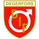 Degerfors IF escudo