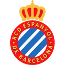 Escudo RCD Espanyol